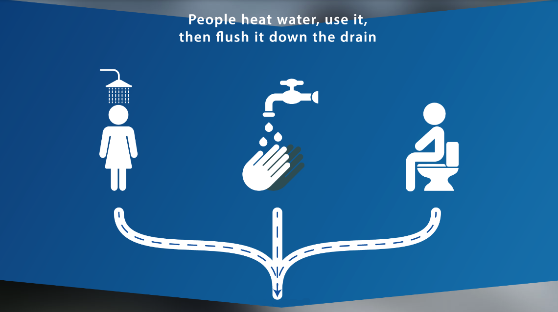 wastewater heat recovery